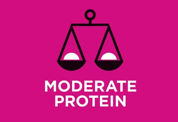 Moderati livelli di proteine